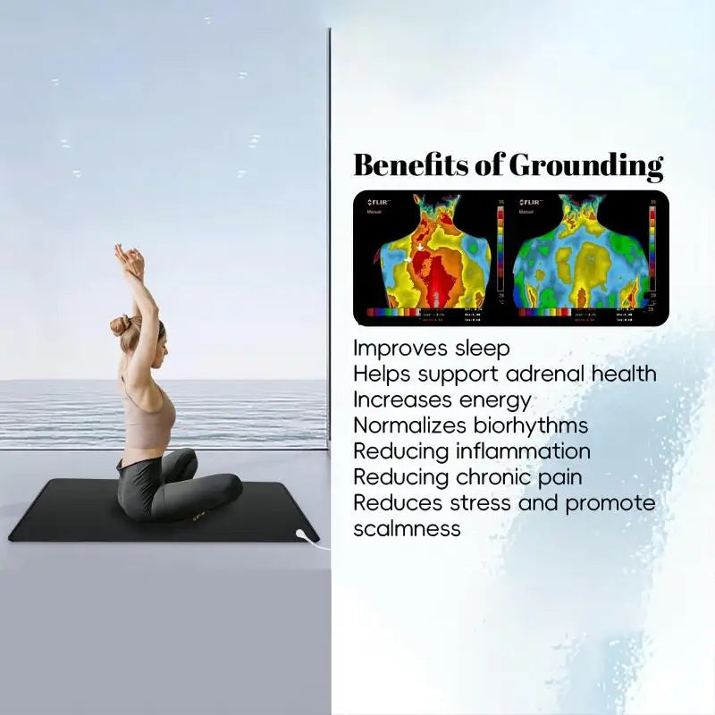 Wellness-Erdungsmatte